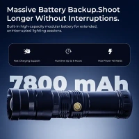 Digitek® Digitek DS 40 WTP PRO Torch Projector Snoot for Photography & Videography | 20 Projection GOBOs, Adjustable Focus, Professional Lens