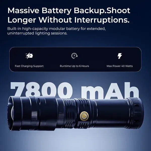 Digitek® Digitek DS 40 WTP PRO Torch Projector Snoot for Photography & Videography | 20 Projection GOBOs, Adjustable Focus, Professional Lens