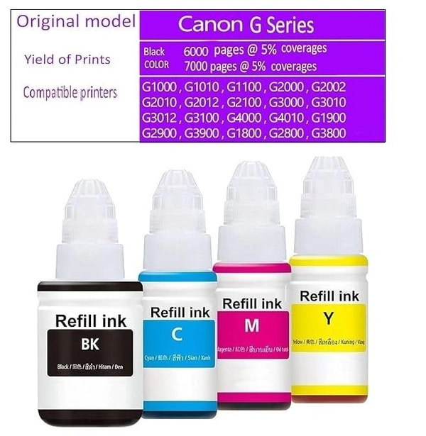 CANON Canon GI-790 Ink Bottles Pack (Black, Cyan, Magenta, Yellow)