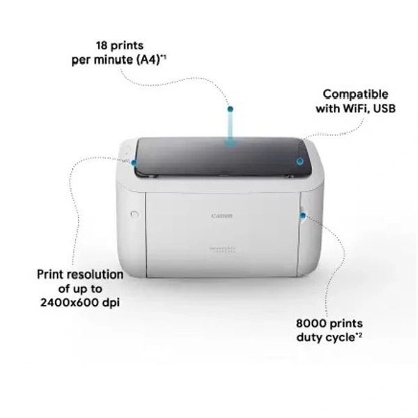 CANON Canon imageCLASS LBP6030W Wi-Fi Monochrome Laser Printer: - White
