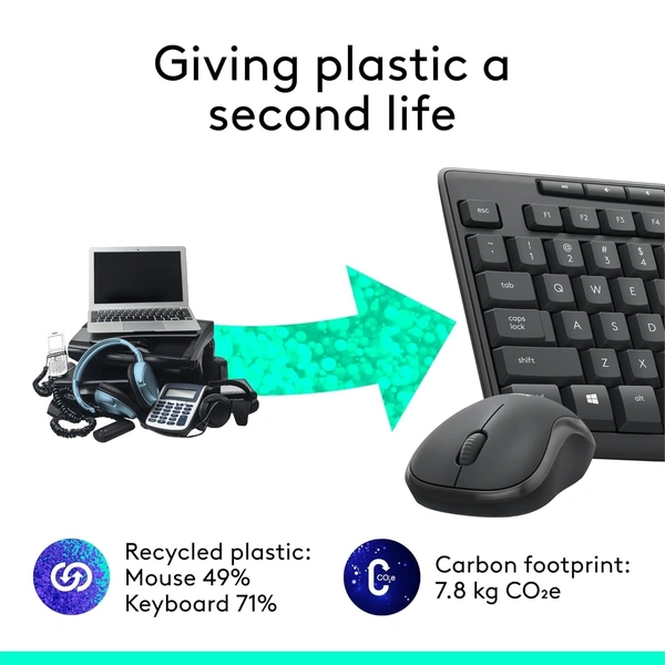 Logitech MK295 Silent Wireless Combo Keybord and Mouse