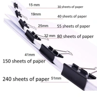 51 mm, 2 inch Paper Binder Clip Clamp for Office, Home, School, Institutions (Capacity 240 Pages) - Pack of 12 Clips | Royal Stationers Best Quality Guarantee