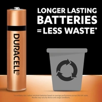 Duracell Alkaline AAA Batteries, | Royal Stationers Best Quality Guarantee