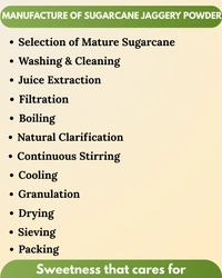 Sugarcane Jaggery powder 500g - PRINTED POUCH, 500G