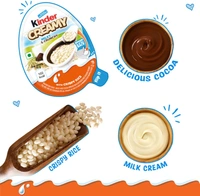 Rs.25 kinder creamy