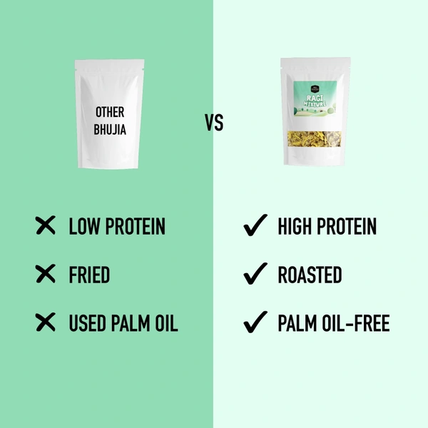 Cutis PRO SNACKS Ragi Mixture – Pack of 3, 50g Each, No Palm Oil, No Preservatives, Healthy & Guilt-Free Snack - One Size, 3