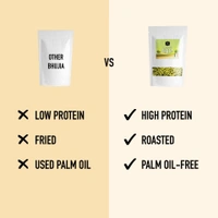 Cutis PRO SNACKS Spinach Bhujiya – Pack of 2, 50g Each, No Palm Oil, No Preservatives, Healthy & Guilt-Free Snack - One Size, 2