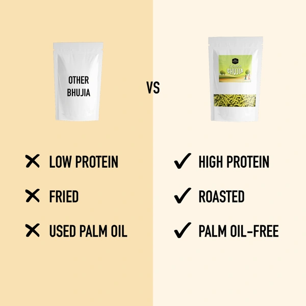 Cutis PRO SNACKS Spinach Bhujiya – Pack of 2, 50g Each, No Palm Oil, No Preservatives, Healthy & Guilt-Free Snack - One Size, 2