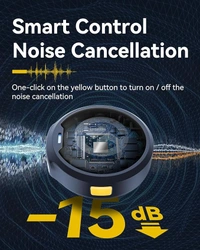 HollyView by Hollyland Hollyland Lark M2 Wireless Lavalier Microphone for iPhone/Android/Camera/PC/Laptop with Lightning/USB-C/Plug, 48KHz 24Bit, 1000ft Range, Noise Cancellation, 30H Battery for Video Recording, Streaming - Black