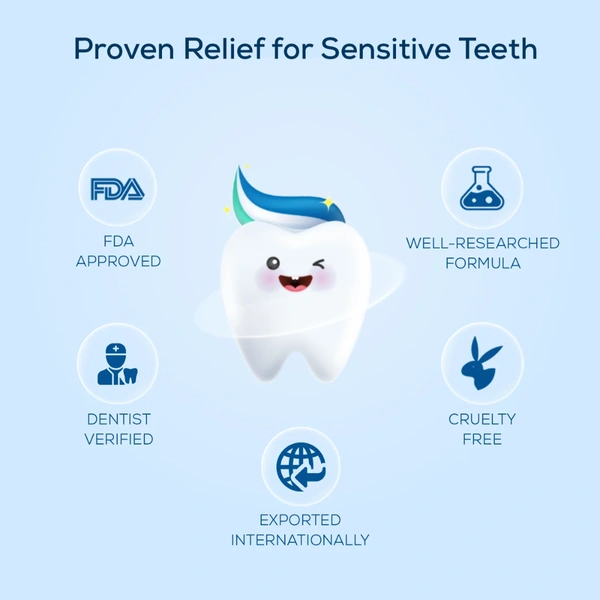 Psychotropics India Ltd (Pil) Sensopil Gel Complete Care In One Toothpaste!  - Pack of 3
