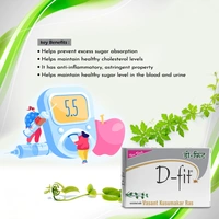 Dhanwantri Shree Dhanwantri D-Fit Capsule (60caps)