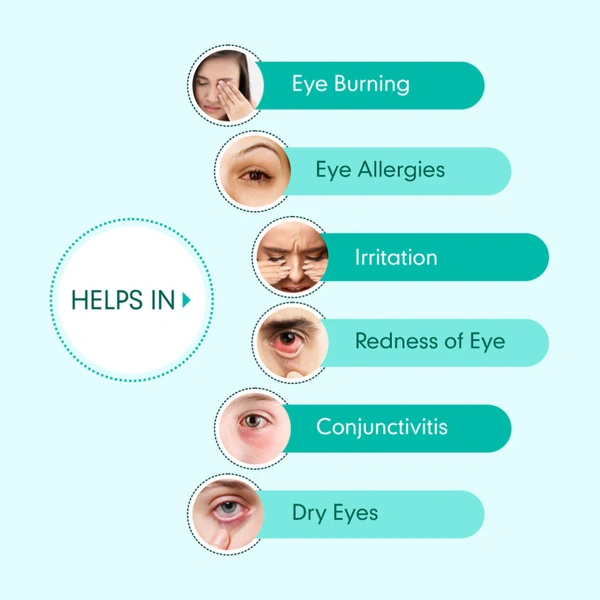 Divisa Eye Mantra Plus Eye Relief Drops (10ml)