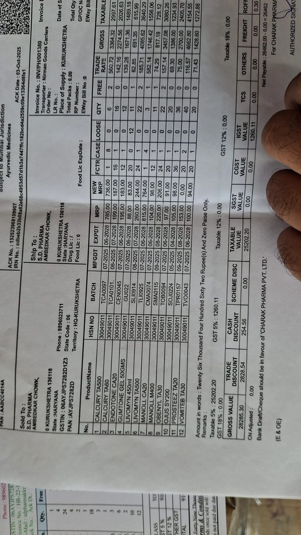 Charak Pharma Pvt Ltd Charak Manoll Capsule (20caps)