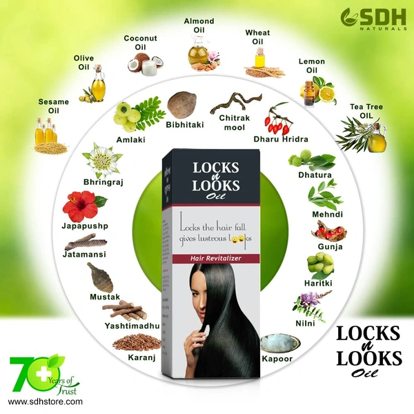 Dhanwantri, Hair Fall Shree Dhanwantri Herbals Looks n Looks Hair oil (100ml)