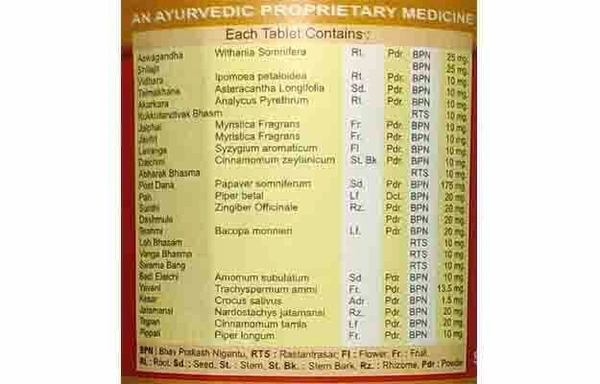 Vyas Pharmaceuticals Vyas Vigogem Tablet (100Tab) - 100 Tablets