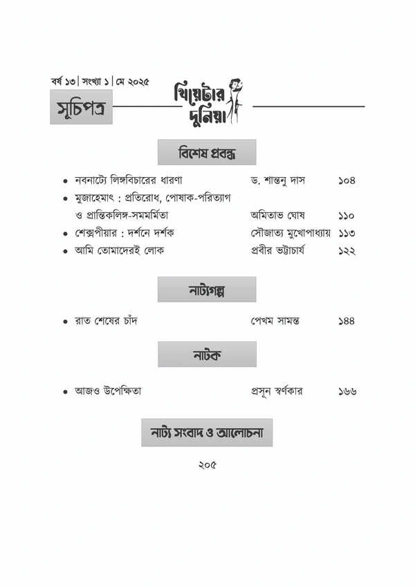 Theatre Dunia - Vol. - 13, Issue - 1, May 2025