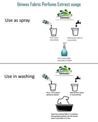 Uniwax Fabric Perfume Concentrate | Long-Lasting Clothing Scent & Fabric Freshener - 1 liter