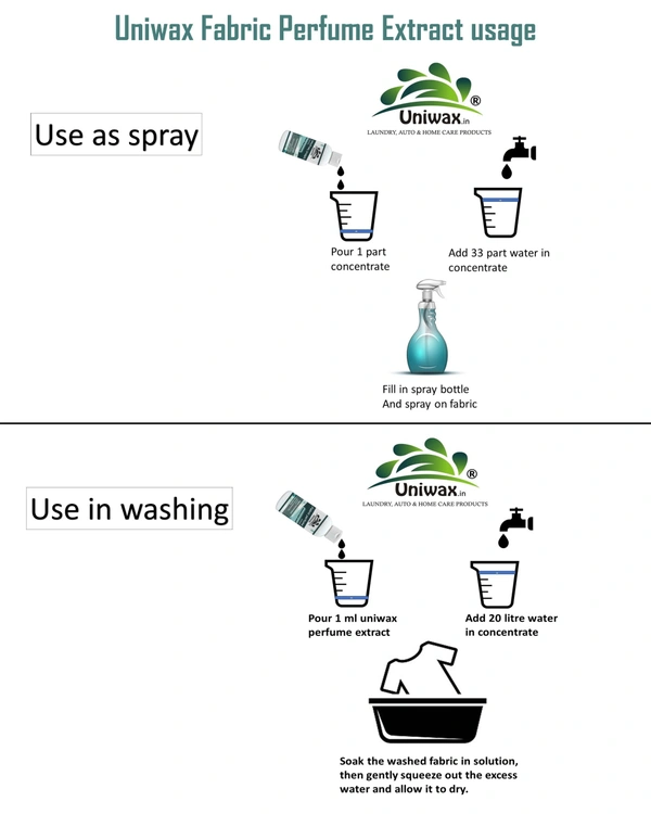 Uniwax Fabric Perfume Concentrate | Long-Lasting Clothing Scent & Fabric Freshener - 1 liter