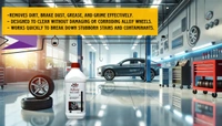Uniwax Alloy Wheel Cleaner – Powerful Brake Dust & Grime Remover | Safe for All Wheels | Fast-Acting Spray for Deep Cleaning & Shine - 5kg