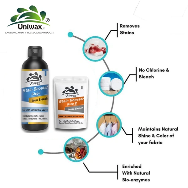 Stain booster for colored cloth pan, gutka, tea, blood, fungus, milk stain remover - 200 gram (100 gram each)