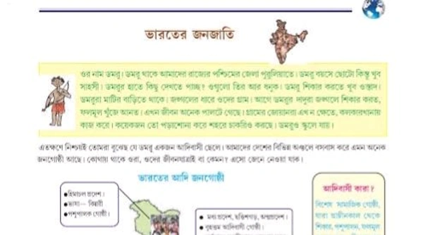 Class 6 Geography Chapter 10 CLIMATE Of India Question Answer 