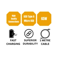 DLXX 65W Fast Charging 1m Braided Micro USB Quick Charging Data Cable for Smartphones, Tablets & Other Micro USB Devices, Pure Copper Core, Strong & Durable, DC-888, Green