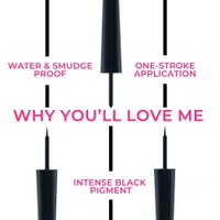 NYKAA Nykaa Black Magic Liquid Eyeliner - Super Black 01