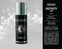 NUROMA INFINTIY POUR HOMME Deodorant Spray - For Men & Women (200 ml, Pack of 2)