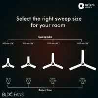 EcoTech Supreme 1200mm Energy Efficient BLDC Ceiling Fan Remote - 1200 mm, Bronze Copper