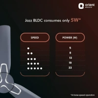 1200mm Jazz BLDC Decorative Ceiling Fan With Remote - 1200 mm, Daytone Grey