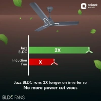 1200mm Jazz BLDC Decorative Ceiling Fan With Remote - 1200 mm, Daytone Grey