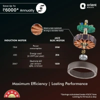 1200mm Jazz BLDC Decorative Ceiling Fan With Remote - 1200 mm, Orbes White