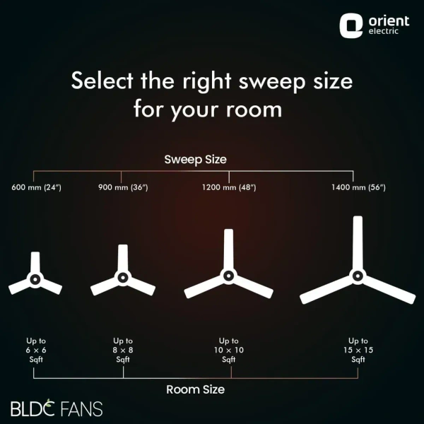 1200mm Jazz BLDC Decorative Ceiling Fan With Remote - 1200 mm, Royal Manioca