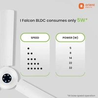 Orient Electric 1200 mm I Falcon with Remote | BLDC energy saving ceiling fan with Remote and LED light | Saves up to 50% on electricity bills | 3-year warranty by Orient | White - 1200 mm, white