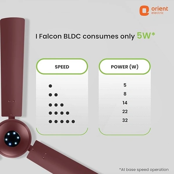 Orient Electric 1200 mm I Falcon with Remote | BLDC energy saving ceiling fan with Remote and LED light | Saves up to 50% on electricity bills | 3-year warranty | Brown - 1200 mm, Brown