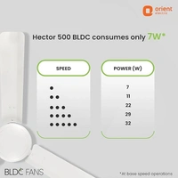 Orient Electric’s 1200 mm Hector 500 | BLDC fan with regulator compatibility | Saves up to 50% on electricity bills | 3-year warranty | White, pack 1 - 1200 mm, white