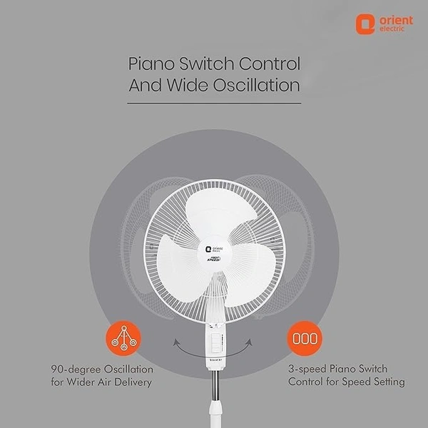 Orient Electric Stand 32 Trendz Pedestal Fan | Reduced Noise with Innovative CT Technology | Stand Fan for Home with 1330 RPM Motor Speed - 400mm, signal white