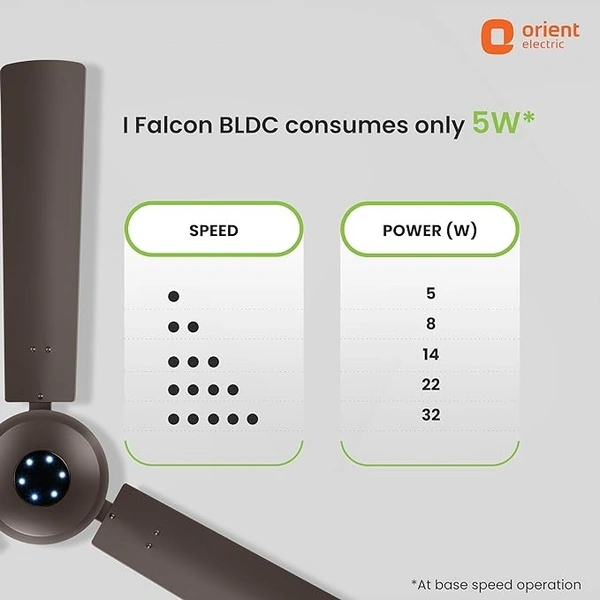 Orient Electric 1200 mm I Falcon with Remote | BLDC energy saving ceiling fan with Remote and LED light | Saves up to 50% on electricity bills | 3-year warranty by Orient | Smoke Brown - 1200 mm, Smoke Brown