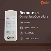 EcoTech Supreme 1200mm Energy Efficient BLDC Ceiling Fan Remote - 1200 mm, Oak Wood