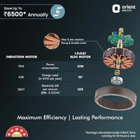 Orient Electric 1200 mm I Float| BLDC ceiling fan | BEE 5-star rated | Compatible with existing regulators | Up to 50% energy-saving | 3-year warranty | Grey, pack of 1 - 1200 mm, Gray