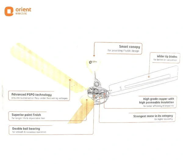 Orient Base Summer Breeze Pro Star Ceiling Fan - 1200 mm, Ivory