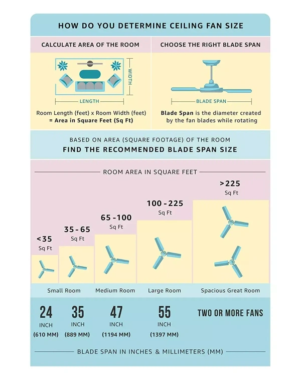 Orient i-Falcon BLDC Ceiling Fan – Metallic Bronze Copper – 1200mm - 1200 mm, Bronze Copper