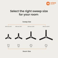 Orient Electric Falcon 400 1200MM High speed Ceiling fan for your home with corrosion free tangential blades - 1200 mm, Ivory