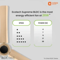 EcoTech Supreme 1200mm Energy Efficient BLDC Ceiling Fan Remote - 1200 mm, Topaz Gold