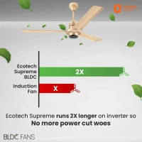 EcoTech Supreme 1200mm Energy Efficient BLDC Ceiling Fan Remote - 1200 mm, Topaz Gold