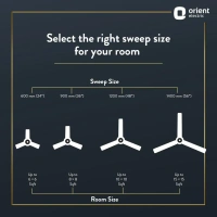 Orient Electric Jazz Maple Ceiling Fan - 1200 mm, Metallic Bronze Copper