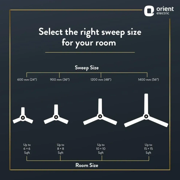 Jazz Art 1200 mm Decorative Ceiling Fan - 1200 mm, Pearl White