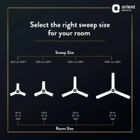 Orient Wendy BLDC Ceiling Fan 1200mm - 1200 mm, Metallic Black Gold