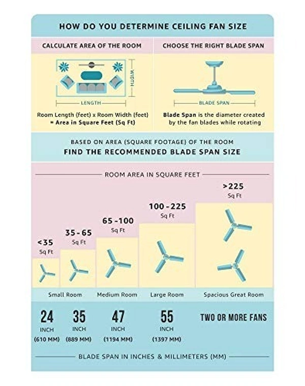 Orient Electric Quadro Ornamental 1200mm | 4 Blade, Premium BEE Star Rated Ceiling Fan - 1200 mm, Metallic Ivory-Cherry