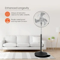 Orient Electric Tornado-II 450mm 450 mm Anti Dust 3 Blade Pedestal Fan - 450mm, Gunmetal